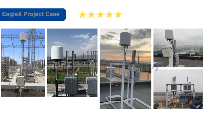 IP66 TDOA Drone Detector Up to 5 km Detection Distance for Pilot Positioning and Passive Black White List Operating 5