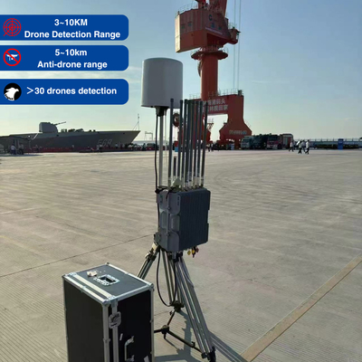 IP66 Protection Level Drone Detector for Wide Frequency Coverage and High Accuracy in Passive Radio Surveillance