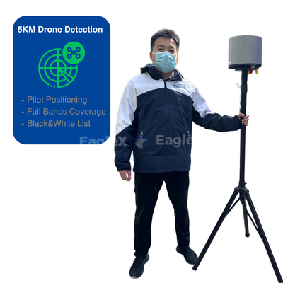 LZ998 Fixed Drone Detector Passive Detection Full Frequency 30MHz-6GHz Precise Identification IP66 Lightweight
