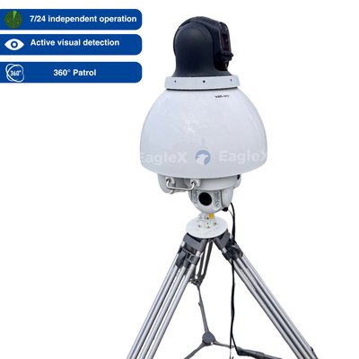 24/7 AI-Powered RF-Optoelectronic Drone Detector Detection, Identification, and Tracking System