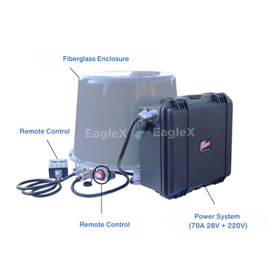 12-Bands 100MHz-1500MHz Vehicle-Mounted Car Use FPV Drone Jammer Countermeasure Equipment with Magnetic base