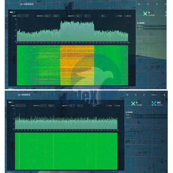 5000m~10000m Military Detector Precise Positioning Whitelist Drone Detection 1
