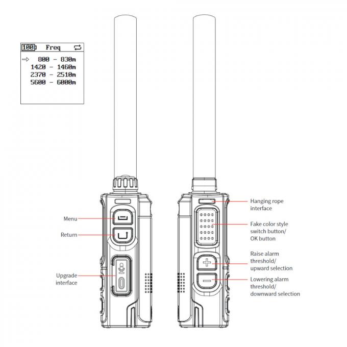 1-1.5KM Long Range Portable FPV DJI Drone Detection Handheld Drone Detector UAV 0