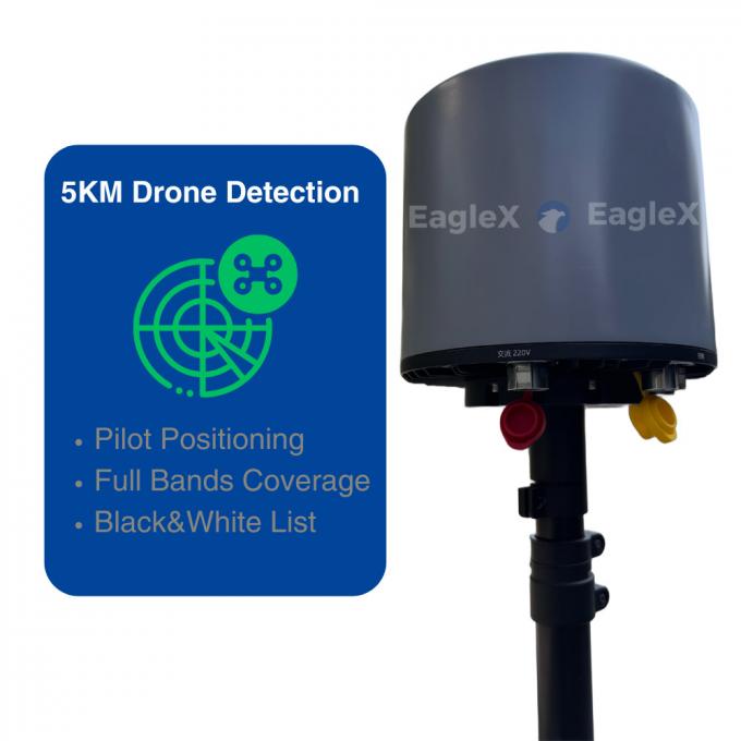 IP66 TDOA Drone Detector Up to 5 km Detection Distance for Pilot Positioning and Passive Black White List Operating 3