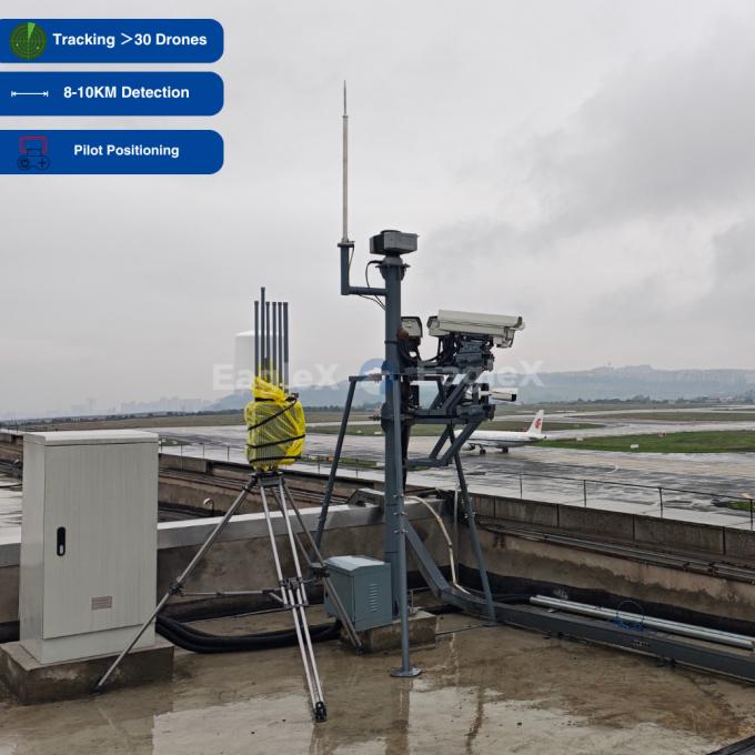 Airport Security Drone Detection 3/5/8/10KM FPV Drone Detector for Wide Frequency Range Surveillance 0